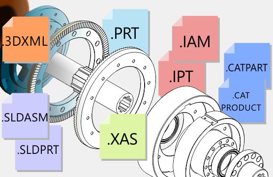 3D CAD yeniden kullanım yetenekleri